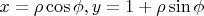 $x = \rho \cos \phi, y = 1 + \rho \sin \phi$