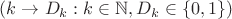 $(k \to D_k: k \in \mathbb N, D_k \in \{0, 1\})$