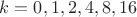 $k=0,1,2,4,8,16$