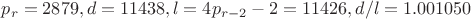 $p_r=2879, d=11438, l=4p_{r-2}-2=11426, d/l=1.001050$
