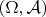 $\left( \Omega ,\mathcal{A} \right)$
