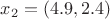 $ x_2=(4.9, 2.4)$