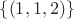 $\{(1,1,2)\}$