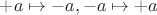 $+a\mapsto -a, -a\mapsto +a$