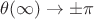 $\theta(\infty)\rightarrow\pm\pi$