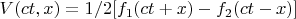 $V(ct,x)=1/2[f_1(ct+x)-f_2(ct-x)]$