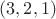 $(3, 2, 1)$