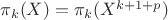 $\pi_k(X) = \pi_k(X^{k+1+p})$