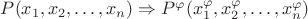 $P(x_1, x_2, \ldots , x_n)\Rightarrow P^\varphi(x_1^\varphi, x_2^\varphi, \ldots , x_n^\varphi)$