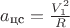$a_{\text{цс}} = \frac {V_1^2} {R}$