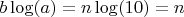 $b\log(a)=n\log(10)=n$