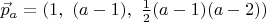$\vec p_a=(1,\ (a-1),\ \frac {1}{2}(a-1)(a-2))$