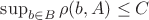 $\sup_{b \in B} \rho(b, A) \leq C$