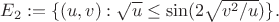 $E_2:=\{(u,v):\sqrt{u} \le \sin(2\sqrt{v^2/u})\}.$