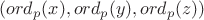 $(ord_p(x),ord_p(y),ord_p(z))$