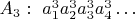 $ A_3: \ a^3_1 a^3_2 a^3_3 a^3_4 \ldots $