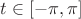 $t\in[-\pi,\pi]$
