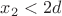 $                  x_2<2d$