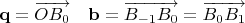 $\mathbf q=\overrightarrow{OB_0}\quad\mathbf b=\overrightarrow{B_{-1}B_0} =\overrightarrow{B_{0}B_1}$