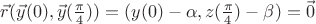 $\vec r(\vec y(0), \vec y(\frac{\pi}{4}))=(y(0)-\alpha, z(\frac{\pi}{4})-\beta)=\vec 0$