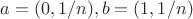 $a = (0,1/n), b = (1,1/n)$