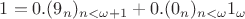 $1=0.(9_n)_{n<\omega+1}+0.(0_n)_{n<\omega}1_\omega$