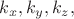 $k_x,k_y,k_z,$