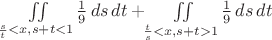 $\iint\limits_{\frac{s}{t} < x, s+t <1} \frac19 \,ds\,dt + \iint\limits_{\frac{t}{s} < x, s+t >1} \frac19 \,ds\,dt$