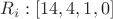 $R_i: [14, 4, 1, 0]$