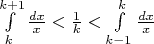 $\int\limits_{k}^{k+1}\frac{dx}x<\frac1k<\int\limits_{k-1}^{k}\frac{dx}x$