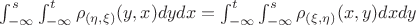 $\int_{-\infty}^{s}\int_{-\infty}^{t}\rho_{(\eta, \xi)}(y, x)dydx = \int_{-\infty}^{t}\int_{-\infty}^{s}\rho_{(\xi, \eta)}(x,y)dxdy$ $\int_{-\infty}^{s}\int_{-\infty}^{t}\rho_{(\eta, \xi)}(y, x)dydx = \int_{-\infty}^{t}\int_{-\infty}^{s}\rho_{(\xi, \eta)}(x,y)dxdy$