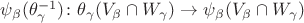 $\psi_{\beta}(\theta^{-1}_{\gamma}) \colon \theta_{\gamma}(V_{\beta} \cap W_{\gamma}) \to \psi_{\beta}(V_{\beta} \cap W_{\gamma})$
