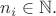 $n_i\in {\Bbb N}.$