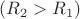 $(R_2>R_1)$