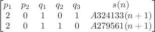 $$\begin{bmatrix}
p_1 & p_2 & q_1 & q_2 & q_3 & s(n) \\
2 & 0 & 1 & 0 & 1 & A324133(n+1) \\
2 & 0 & 1 & 1 & 0 & A279561(n+1)
\end{bmatrix}$$