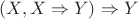 $(X,X\Rightarrow Y)\Rightarrow Y$