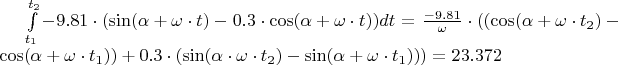 $\int\limits_{t_1}^{t_2} -9.81\cdot(\sin({ \alpha +  \omega  \cdot t  }) - 0.3\cdot \cos({ \alpha+ \omega \cdot t   }))dt=\frac{ -9.81 }{  \omega  } \cdot((\cos({  \alpha+ \omega  \cdot t_2}) -\cos({ \alpha+ \omega  \cdot t_1 }) )+0.3\cdot(\sin({   \alpha\cdot\omega \cdot t_2})-\sin({  \alpha + \omega  \cdot t_1  })))=23.372$