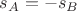 $s_{A}=-s_{B}$