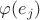 $\varphi (e_j)$