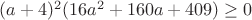 $(a+4)^2(16a^2+160a+409)\geq0$