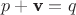 $p+\textbf v = q$ $p+\textbf v = q$