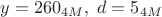 $y=260_{4M},\;d=5_{4M}$