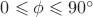$0 \leqslant \phi \leqslant 90^\circ$