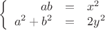 $$\left\{
\begin{array}{rcl}
 ab&=& x^2\\
a^2+b^2 &=&2y^2 \\
\end{array}
\right.$$