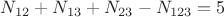 $N_{12}+N_{13}+N_{23}-N_{123}=5$