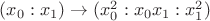 $(x_{0}: x_{1}) \to (x^{2}_{0}:x_{0}x_{1}:x^{2}_{1} )$