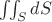 $\iint_{S}dS$