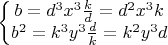 $\left\{ \begin{matrix}
   b=d^3x^3\frac{k}{d}=d^2x^3k  \\
   b^2=k^3y^3\frac{d}{k}=k^2y^3d  \\
\end{matrix}\right.$