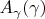 $A_\gamma(\gamma)$