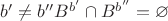$b' \ne b'' \Righarrow B^{b'} \cap B^{b''} = \varnothing$ $b' \ne b'' \Righarrow B^{b'} \cap B^{b''} = \varnothing$